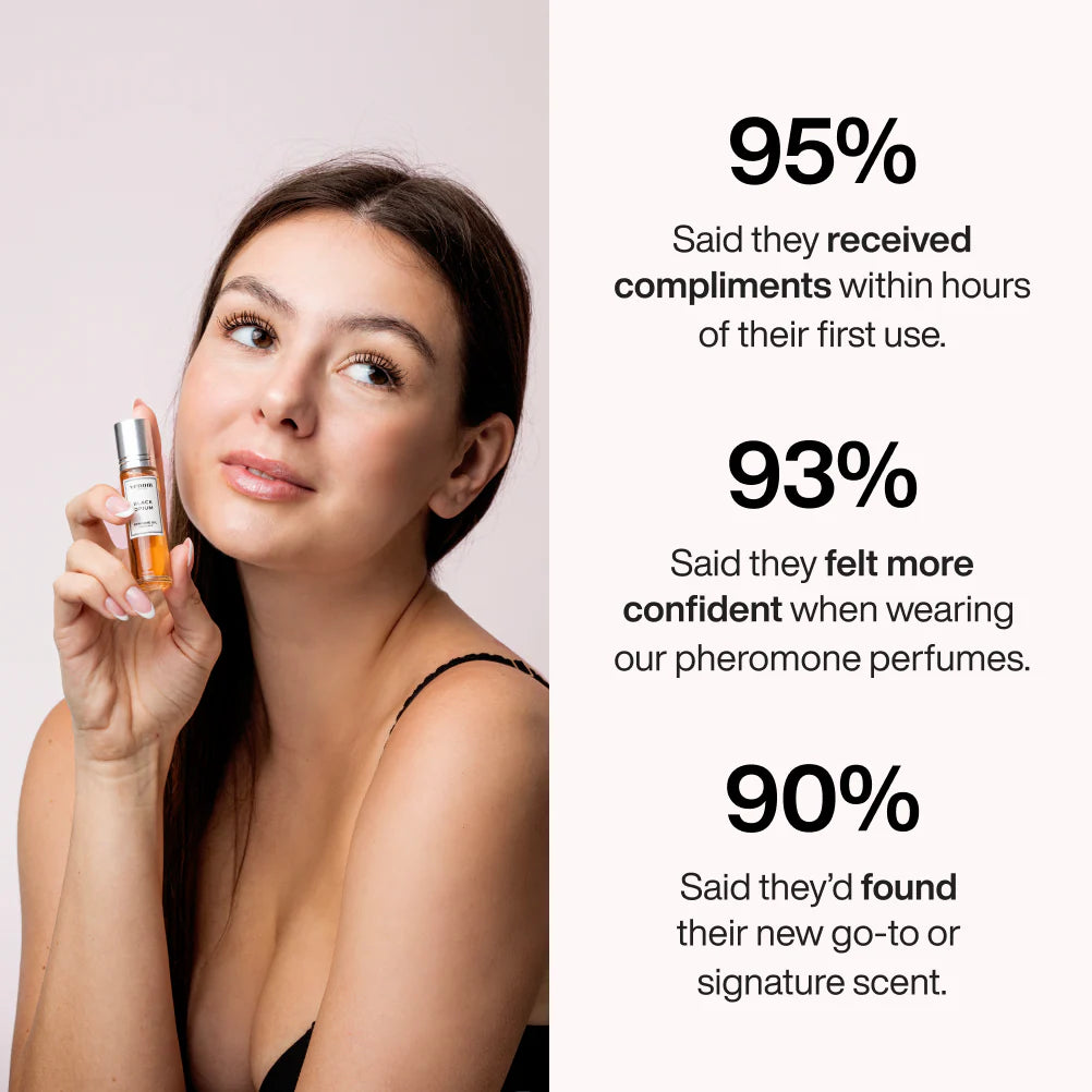Skinovaa™ Pheromone Perfume Collection (Buy 1 Get 1 Free)