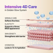 Wake Up To Glass Skin Overnight - 1 Pack (4 Masks)